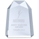 Altitude Milestone Award