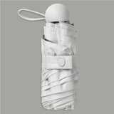 Altitude Rainmate Compact Umbrella