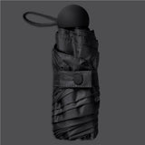 Altitude Rainmate Compact Umbrella