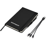 Sanders Gift Set