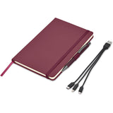 Sanders Gift Set