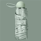 Altitude Rainmate Compact Umbrella